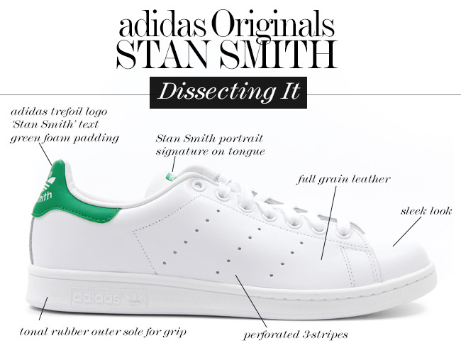 Here's Why Stan Smith Sneakers Are Worth the Hype